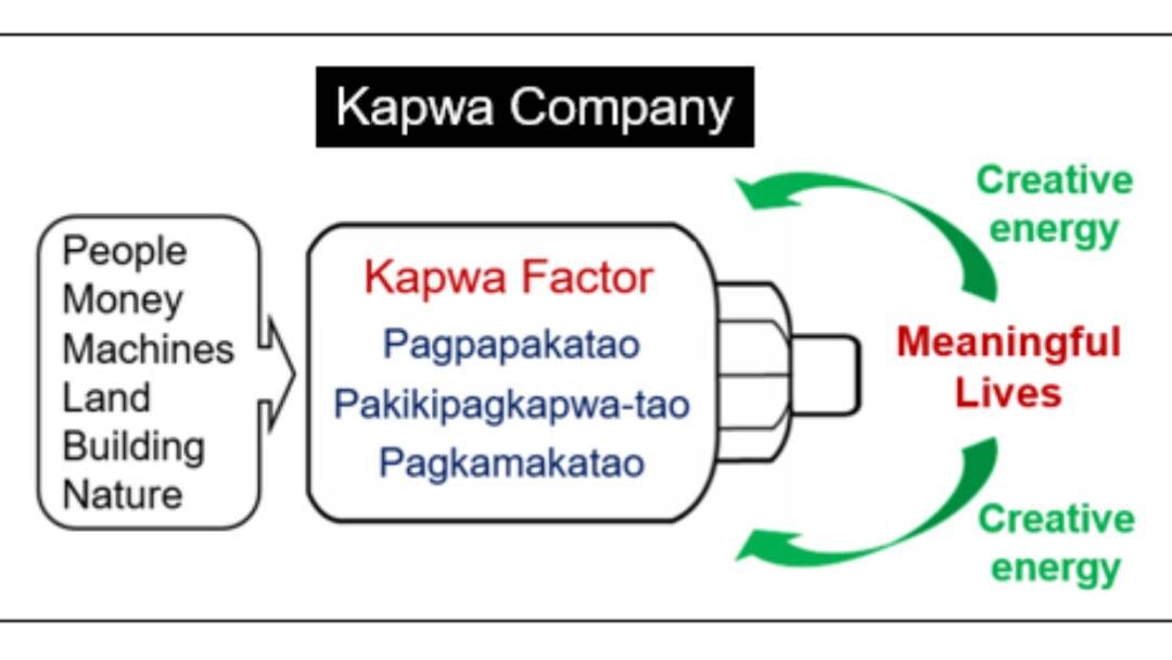 Shared prosperity as a Filipino way of life